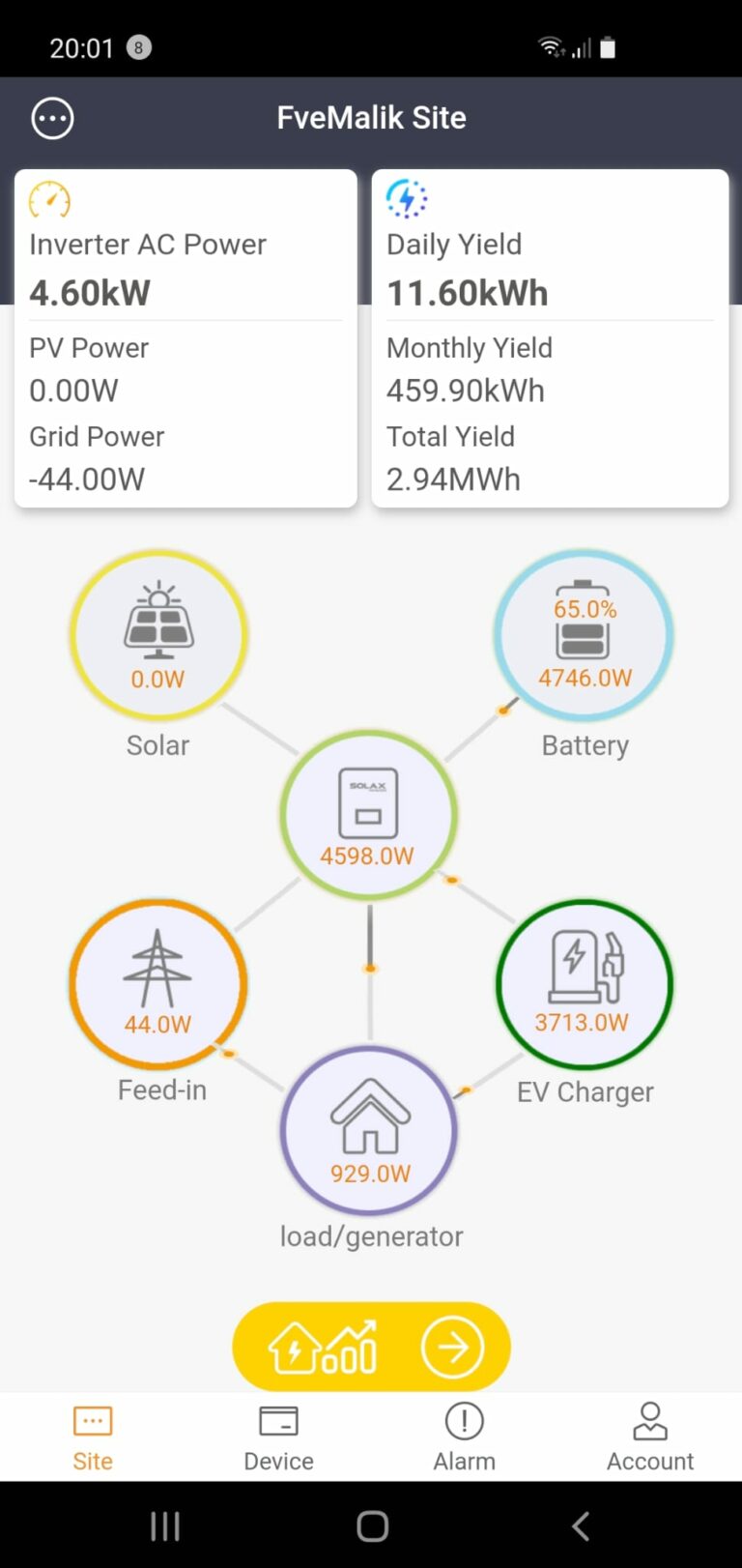 Zahájili jsme montáž EV Solax 11Kw autonabijecek